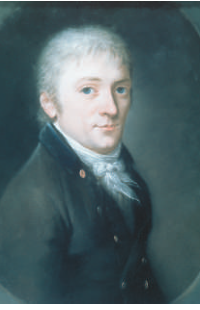 Hình 22.10: Carl Friedrich Gauss