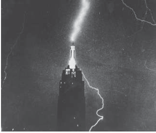 Hình 23.17: Cột kim loại trên đỉnh Empire State Building nhận phóng điện sét