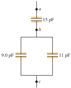 Hình E24.16: Tụ 15 pF nối tiếp nhóm song song 9,0 pF và 11 pF