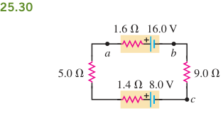 Hình E25.30: Một vòng mạch gồm các điện trở 5.0 Ω, 9.0 Ω, 1.6 Ω, 1.4 Ω và hai pin 16.0 V, 8.0 V, đều có cực dương bên trái