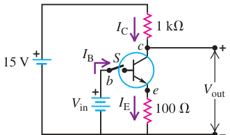 Mạch transistor của bài 26.81