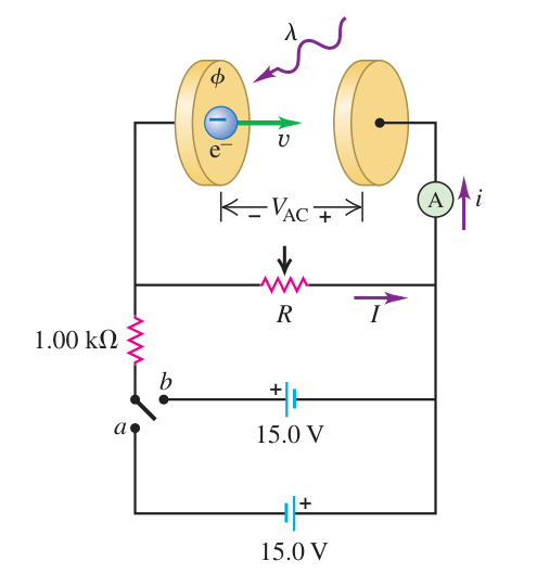 Hình P38.38: Mạch khảo sát quang điện có hai nguồn 15,0 V mắc ngược cực tính, điện trở 1,00 kΩ và biến trở R. Cần đọc cực tính nguồn cùng nhãn vị trí công tắc.