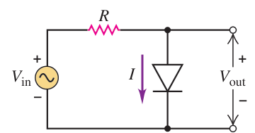 Hình P42.49: Sơ đồ mạch chỉnh lưu nửa chu kỳ với diode và điện trở tải .