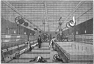 Máy kéo sợi mule trong một xưởng dệt, tranh khắc năm 1835.